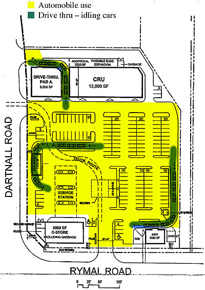 Most of the land in the proposed development at Rymal and Dartnall is reseved for cars.