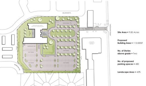 Board of Education Building proposed site plan (Image Credit: HWDSB)