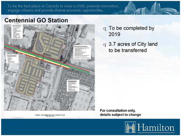 layout_of_stoney_creek_go_station_on_centennial_parkway.jpg