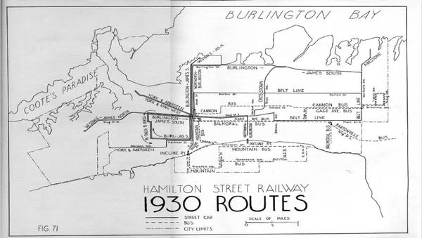 HSR route map, 1930