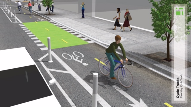 NACTO design guideline for conflict zones in cycle tracks