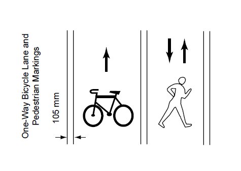 Pavement markings for pedestrian facilities (Image Credit: Ontario Traffic Manual, Book 11)