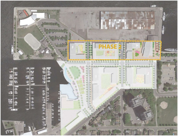 Figure 5: Phase 2 includes the construction of the required parking spaces for Phase 3 development, leading to an oversupply of parking in the short-term