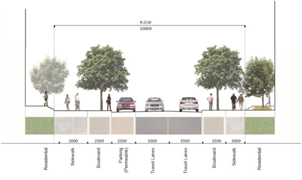 Figure 3: Planned cross-section for most new streets in the Pier 7 and 8 Design Study