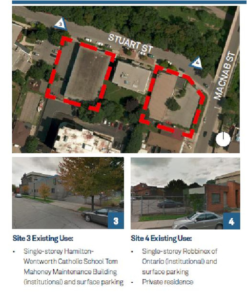 Development opportunity sites on the block immediately west of the GO station. (Image Credit: James North Mobility Hub Study, Brook McIlroy, June 2014)