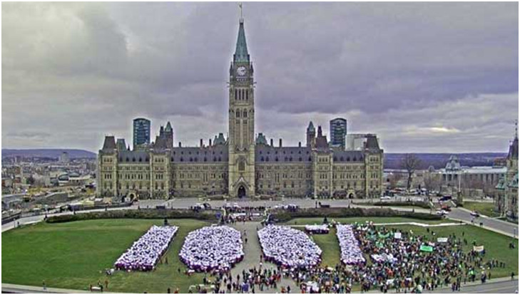 Our Human Sign. I'm somewhere in the second zero. It is 100% Percent Possible to convert to Green energy before 2050. (Image Credit: http://www.100possible.ca/)