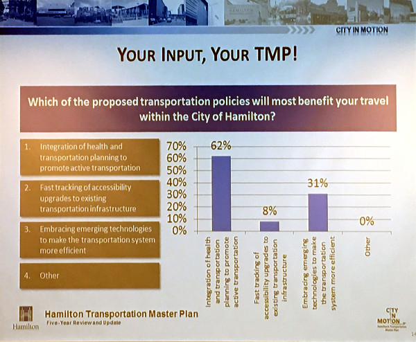 Benefit travel within City