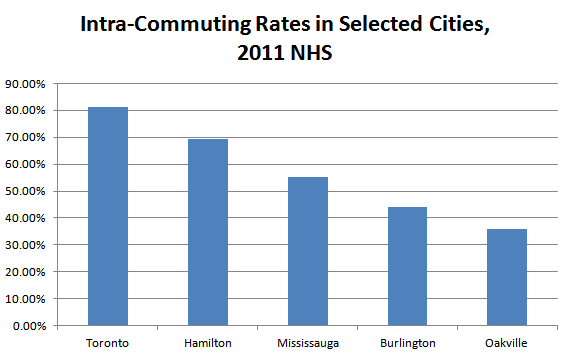 bank cd rates, hamilton township, nj