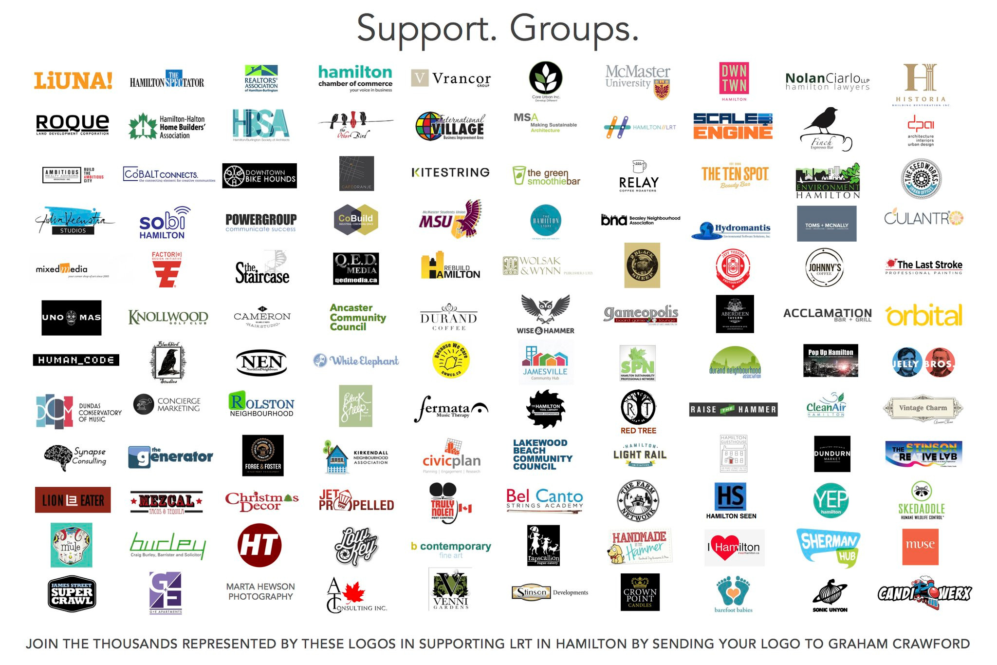 LRT Support Groups, up to 120 organizations now