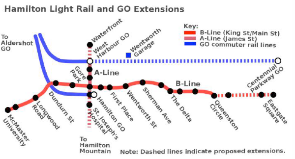 Hamilton LRT and GO Extension Map