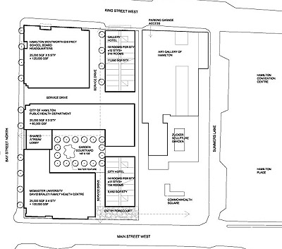 Site plan