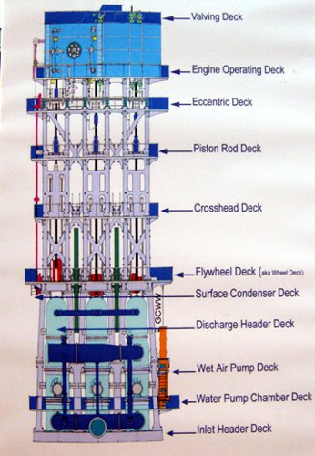 Steam engine illustration