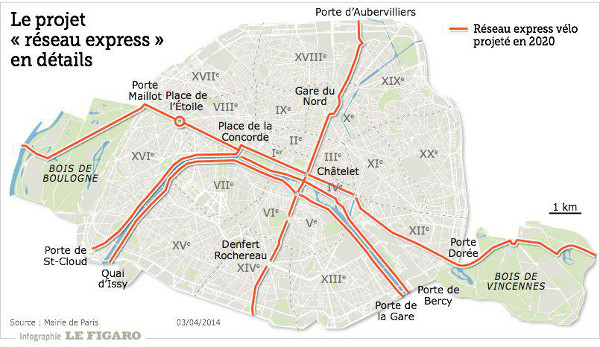 Map of planned axial protected cycle tracks in Paris (Image Credit: Le Figaro)