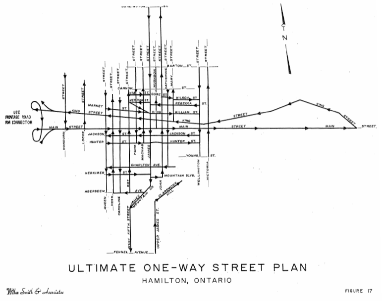 Draft one-way conversion plan