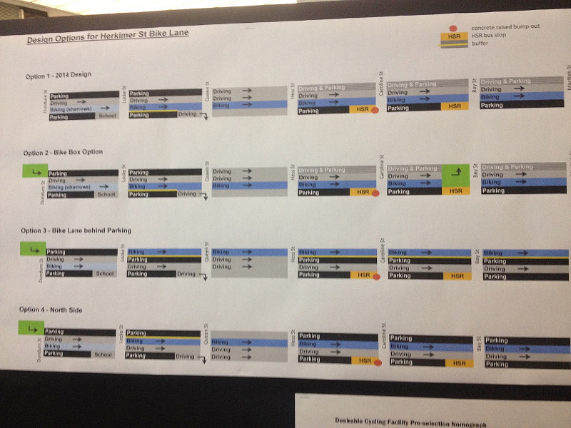 City Board: Options for Herkimer Bike Lanes (Image Credit: Sara Mayo)