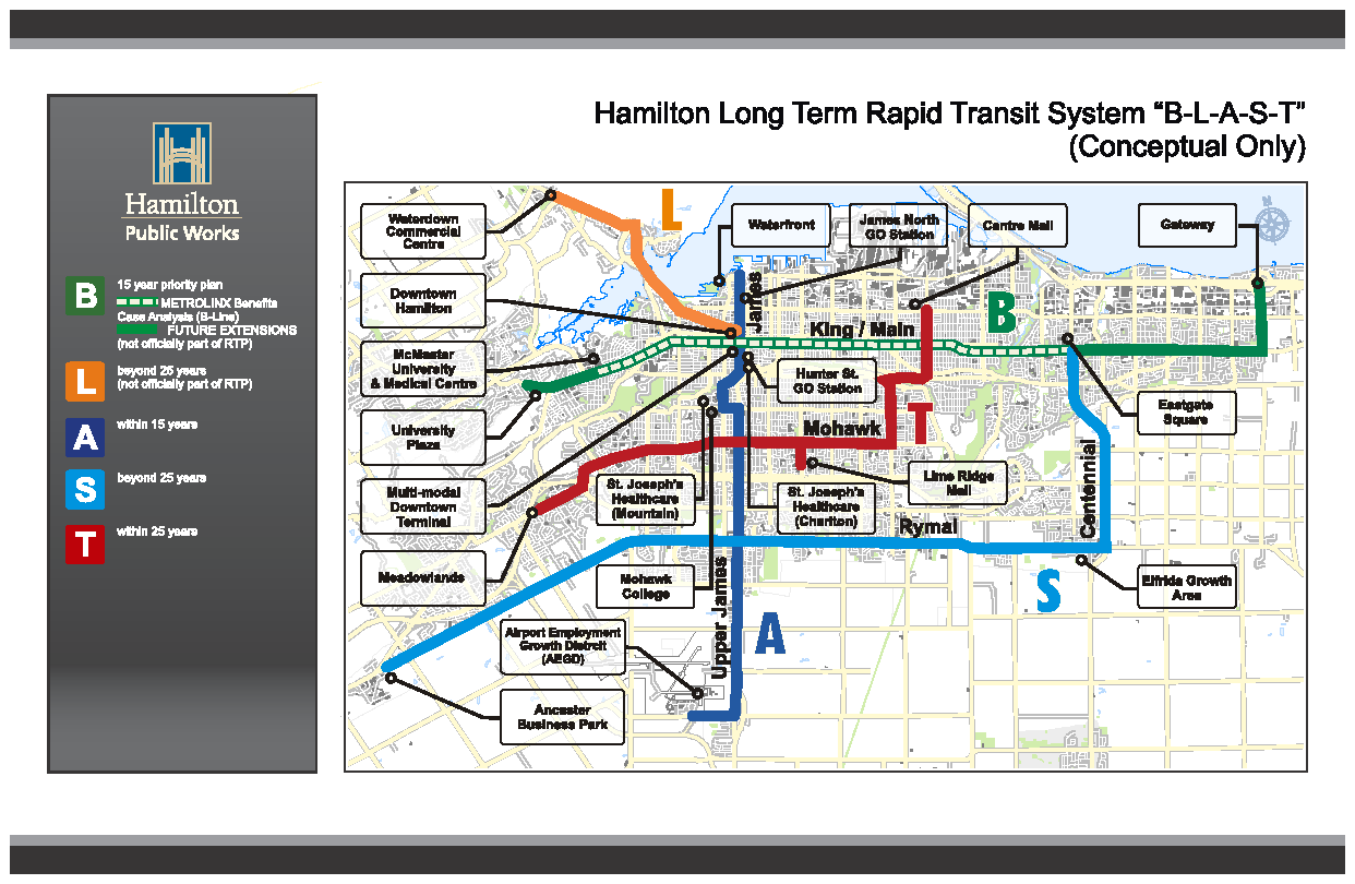 B-L-A-S-T Rapid Transit Network