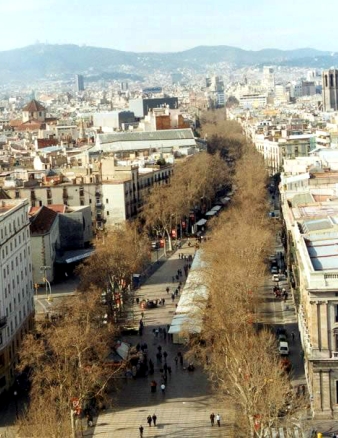 Aerial view of Las Ramblas