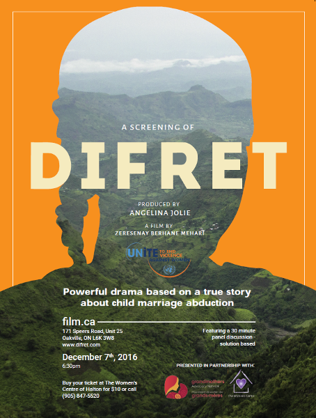 DIFRET poster