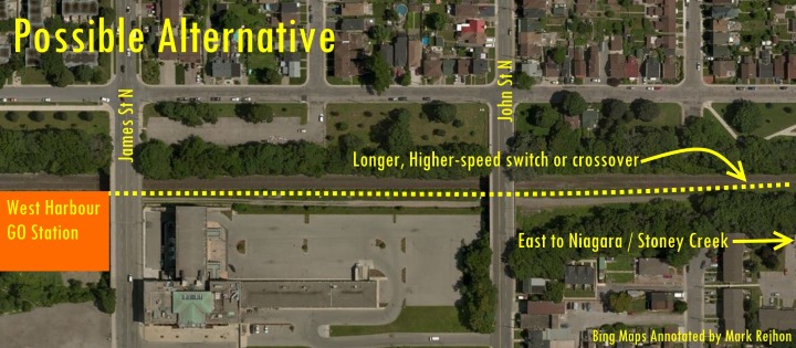 An overhead view of the alternative solution